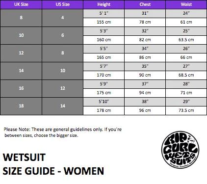 Rip Curl Womens Dawn Patrol 4/3mm Chest Zip Wetsuit Slate 4 Rip Curl Womens Dawn Patrol 4/3mm Chest Zip Wetsuit Slate - Image 2