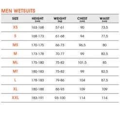 Men's Full Body Wetsuit 3/2 Pionneer Madness -Water Sports Store k2c55712395503a7764866ef5b6f8a29c