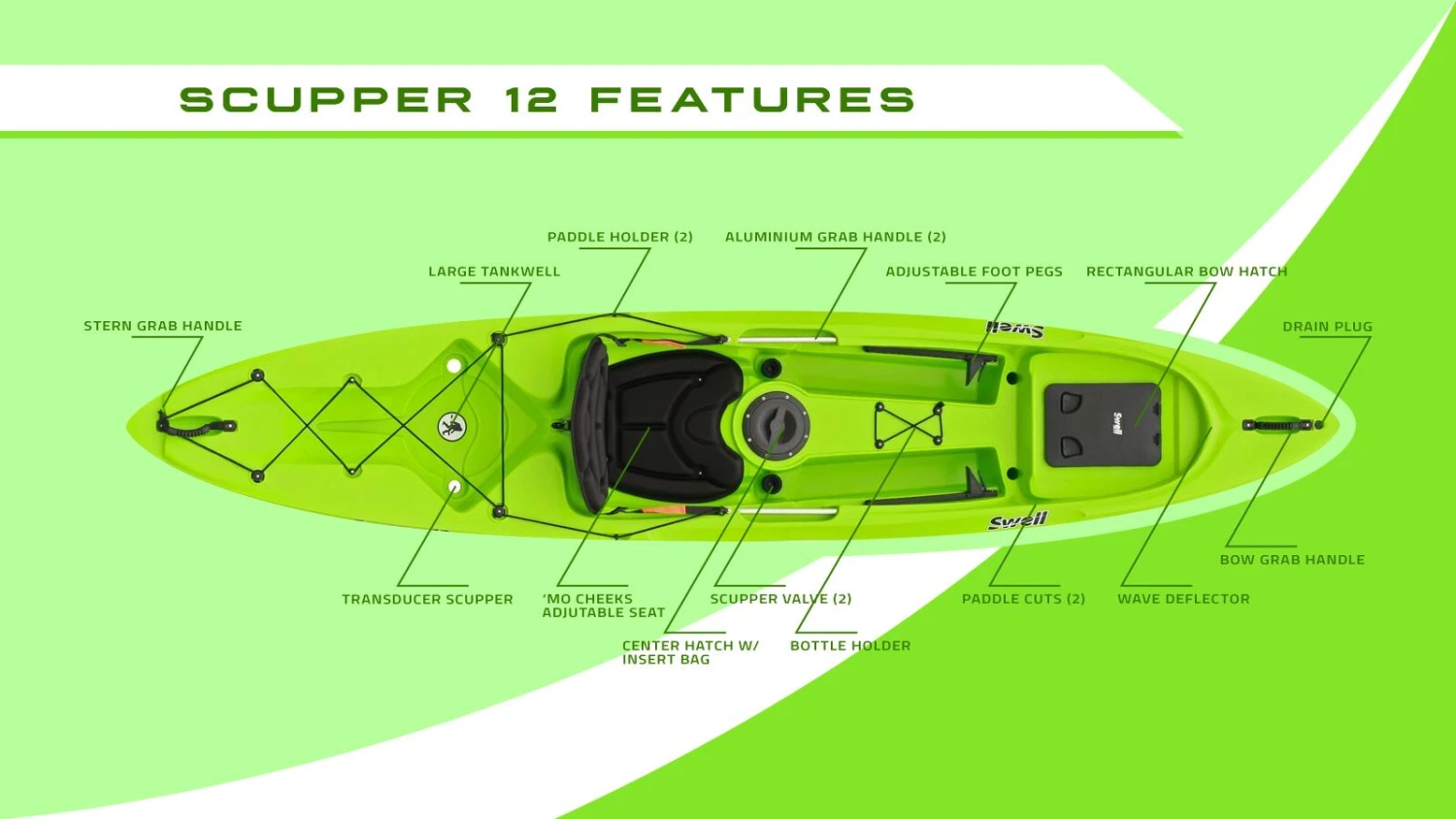 Cambridge Kayaks Swell Watercraft Scupper 12 6 Cambridge Kayaks Swell Watercraft Scupper 12 - Image 4