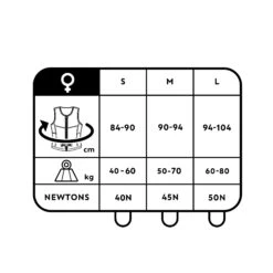 WOMEN'S WINGFOIL/WAKEBOARDING IMPACT JACKET AND BUOYANCY AID 500 50 NEWTONS BLUE 12 WOMEN'S WINGFOIL/WAKEBOARDING IMPACT JACKET AND BUOYANCY AID 500 50 NEWTONS BLUE -Water Sports Store k7debd39b6b2c0479d0ce89f6b74ef9ea 1