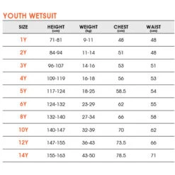Kid's Full Body Wetsuit 3/2 Pionneer Madness -Water Sports Store kb30671bc20494ca0de09cfad60c405a2