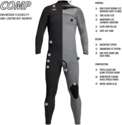 Xcel 4/3 Comp Thermo Lite Wetsuit 12 Xcel 4/3 Comp Thermo Lite Wetsuit -Water Sports Store kba5ab958a0f7e06c138bcd798890a1d6