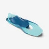 Kids' Adjustable Diving Fins -Water Sports Store kbc3474eb2fbde56c25350e2ff35dbd7a