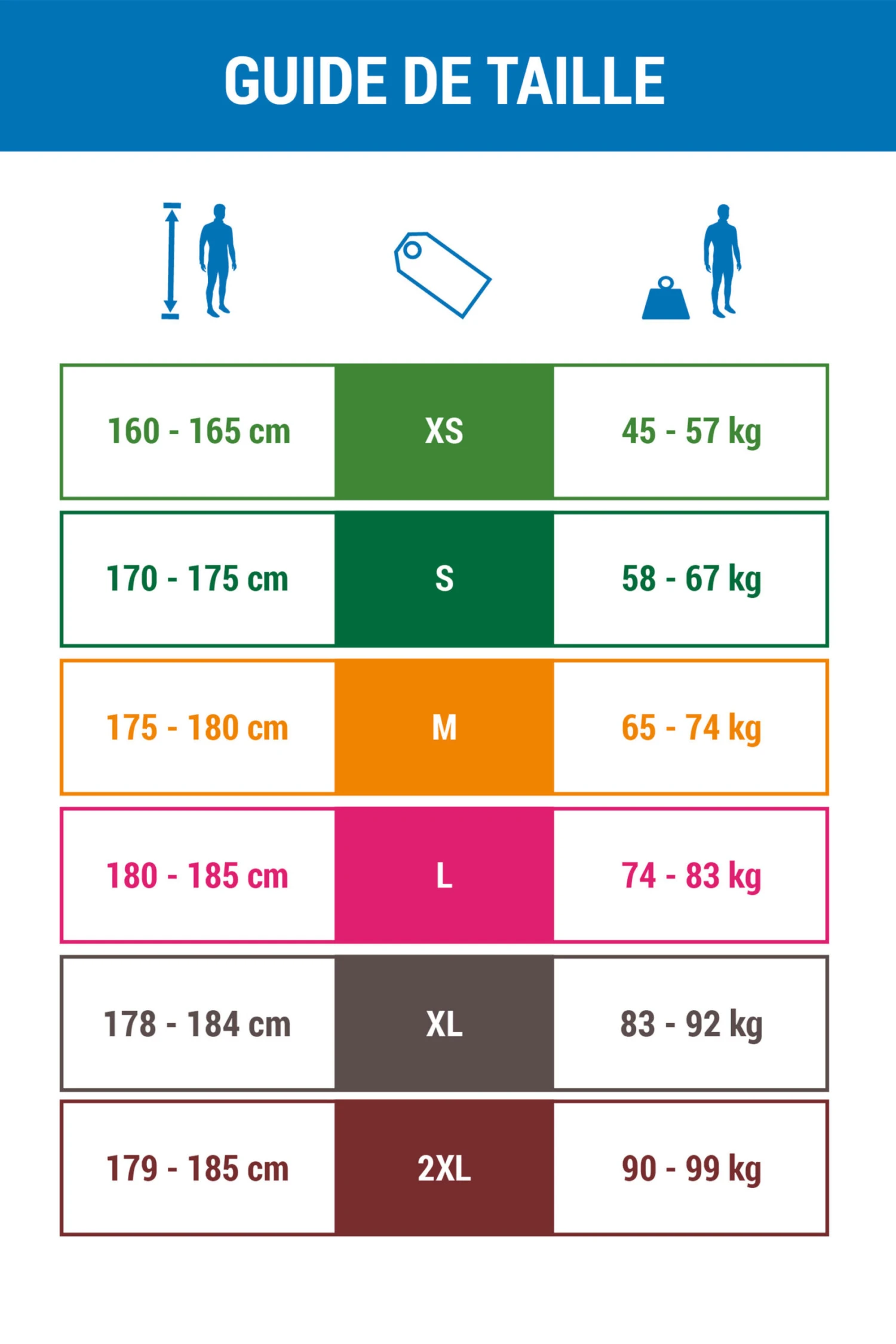 MEN'S 2 MM NEOPRENE CANOEING, KAYAKING & STAND 6 MEN'S 2 MM NEOPRENE CANOEING, KAYAKING & STAND - Image 4