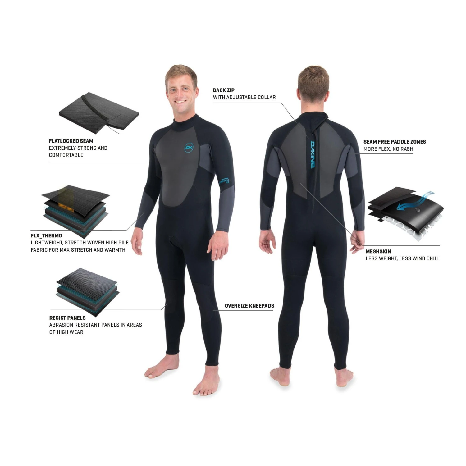 Dakine Mens Quantum Back Zip Full Suit 3/2mm (Black / Grey) 4 Dakine Mens Quantum Back Zip Full Suit 3/2mm (Black / Grey) - Image 2