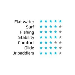 SIT ON TOP KAYAK - PHOTON - COMPLETE WITH PADDLE & BACKREST -Water Sports Store kf789ab09d1adb26a167342c842f324e9